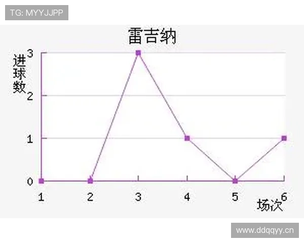 对阵意甲豪门：莱奥如何改变比赛走势