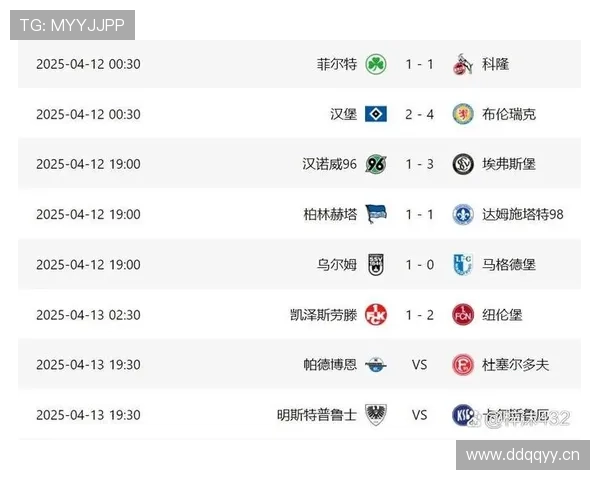 拜仁德甲统治地位面临挑战，联赛竞争格局变化显著