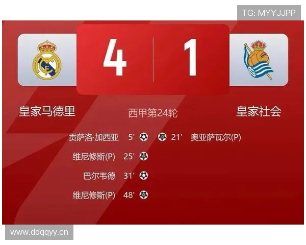 不是阵容不强,而是结构失衡让皇马越踢越失控 不是阵容不强,而是结构失衡让皇马越踢越失控