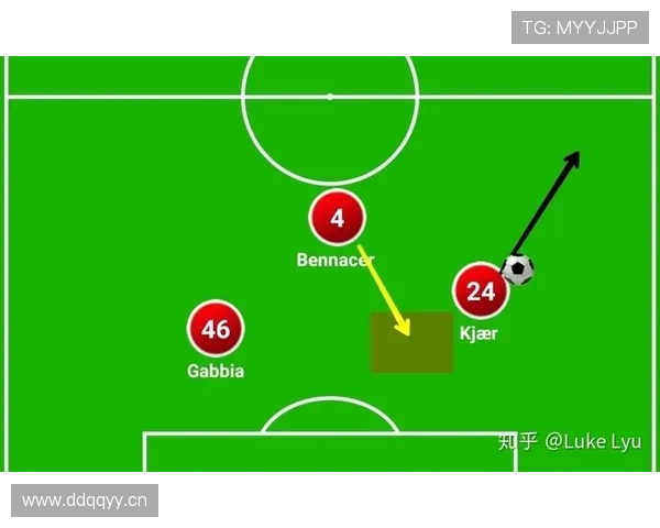 琼阿梅尼与卡马文加:新一代法国中场组合的战术角色与功能差异分析 琼阿梅尼与卡马文加:新一代法国中场组合的战术角色与功能差异分析