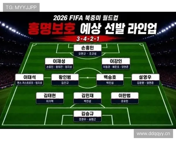 韩国队2026世界杯阵容预测孙兴慜领衔能否突破16强魔咒